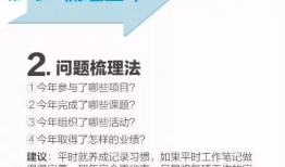 年终总结,2021年工作成果与展望