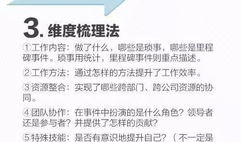 年终总结,2021年工作成果与展望
